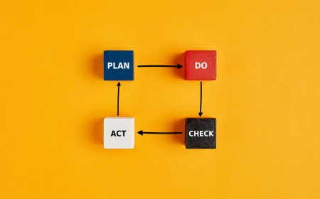 The PDCA Cycle: A Powerful Tool for Innovation Management