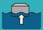 Archimedes’ Principle Explained: Why Objects Float or Sink