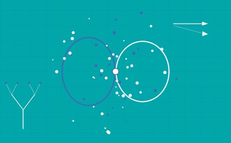 Chaos Theory: Why the Future Is Fundamentally Unpredictable