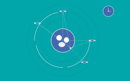 How GPS Works: Satellites, Atomic Clocks, and the Mathematics of Location