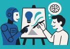Cognitive Symbiosis: AI and Human Collaboration in the Workplace