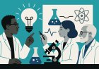 The Emergence of Collective Leadership Dynamics in Scientific Research Teams