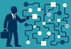 Entrepreneurial Algorithms: The Science Behind Predictive Success
