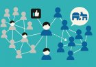 The Scientific Underpinnings of Political Polarization: A Methodological Exploration