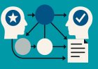 The Science of Political Bias: Examining Methodological Foundations