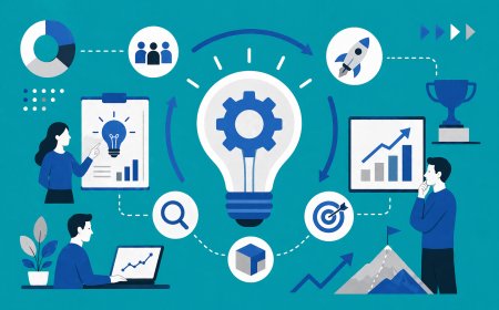 The Crucial Role of Innovation Management for Business Success