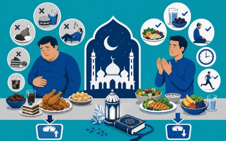 Ramadan and Weight Loss: An Opportunity or a Trap?