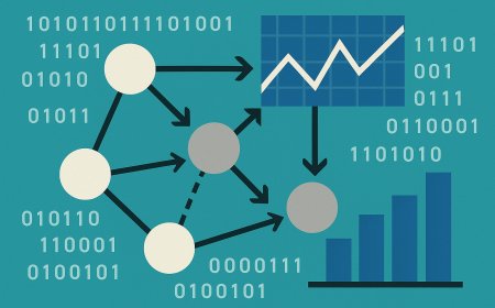 Decoding Economic Causality: Navigating Complexity in Modern Econometrics