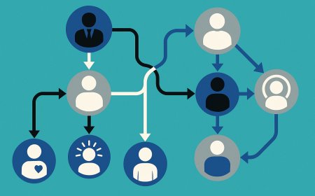 Causality in Employee Experience: A Methodological Inquiry
