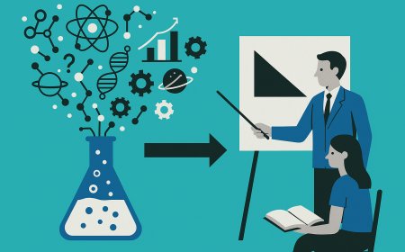The Paradox of Scientific Simplicity: Harnessing Complexity for Educational Clarity