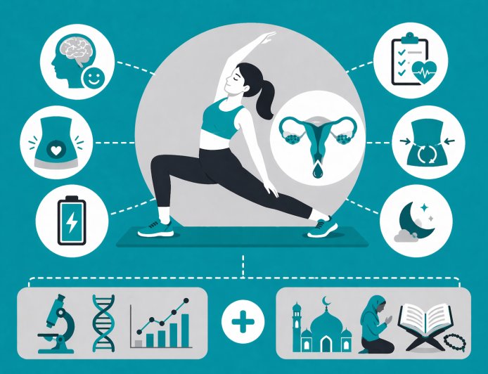 The Science and Spirituality of Exercise Before and During Menstruation