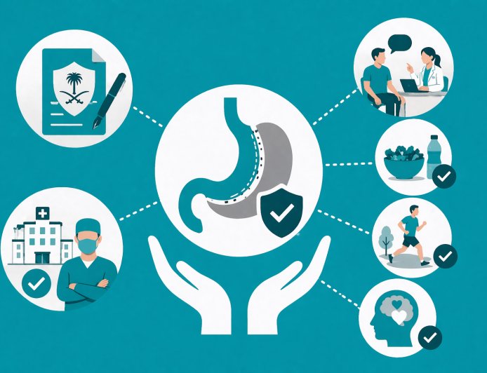 The Saudi Government's Role in Combating Post-Bariatric Surgery Obesity