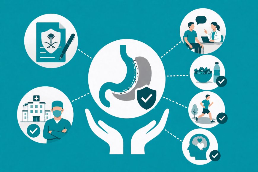 The Saudi Government's Role in Combating Post-Bariatric Surgery Obesity