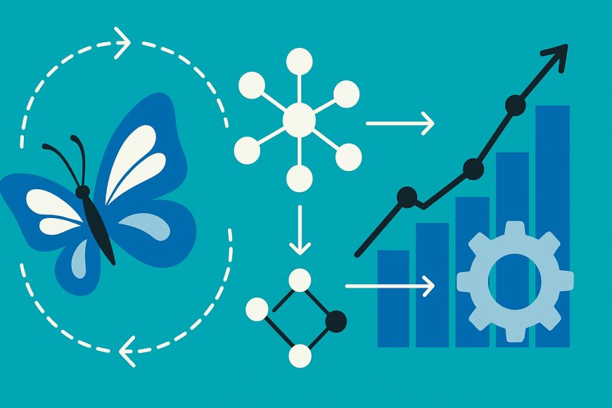 Rethinking Economic Growth: The Role of Complexity in Market Dynamics