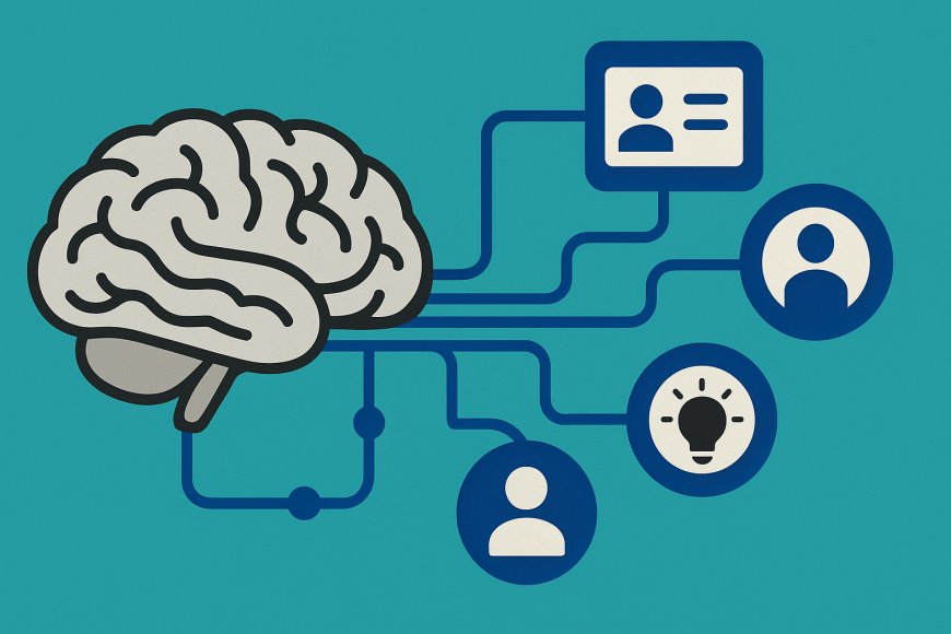 Personal Branding: The Scientific Foundations of Self-Representation