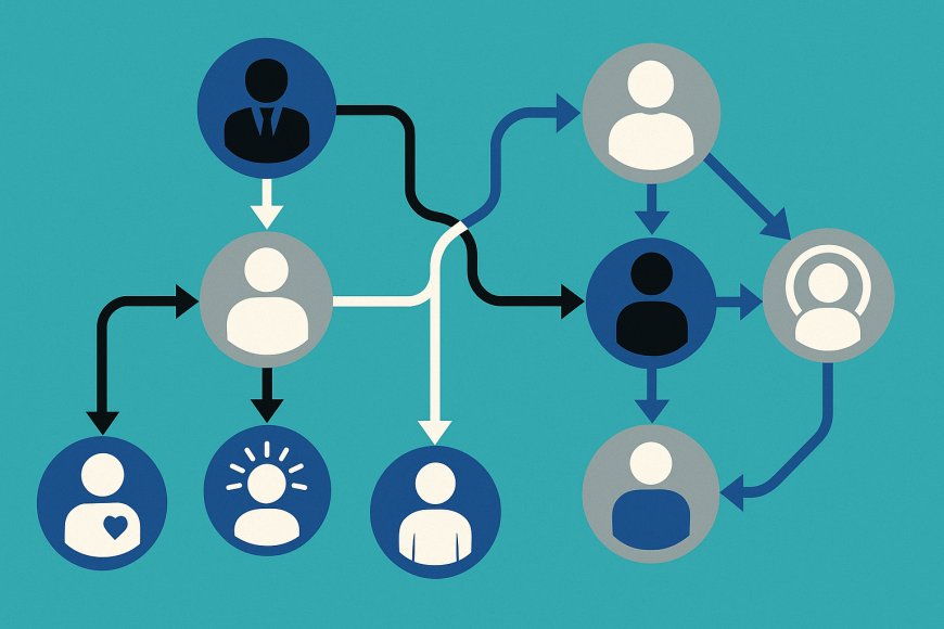 Causality in Employee Experience: A Methodological Inquiry