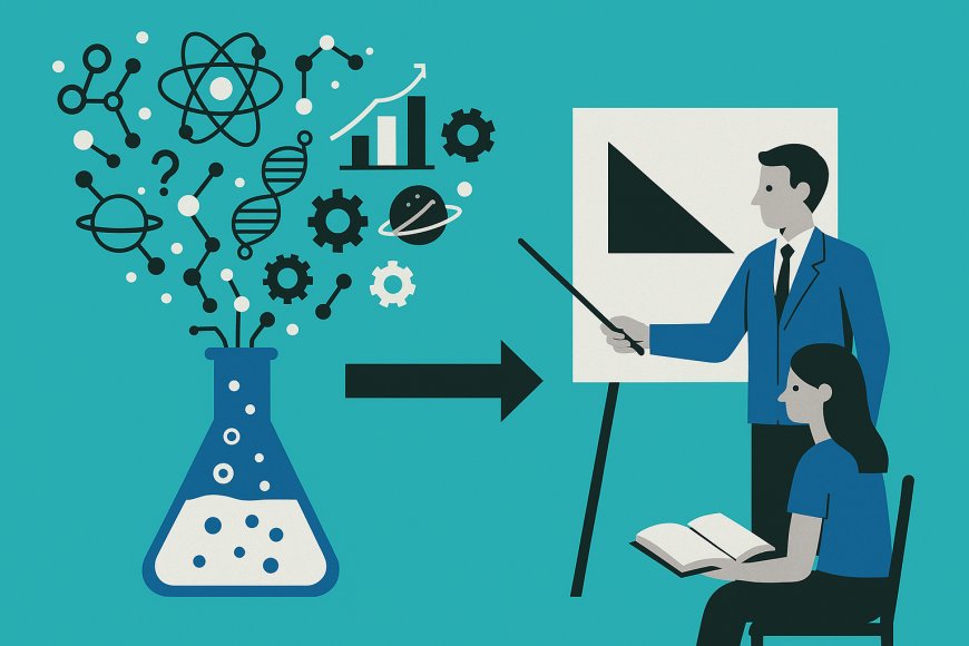 The Paradox of Scientific Simplicity: Harnessing Complexity for Educational Clarity